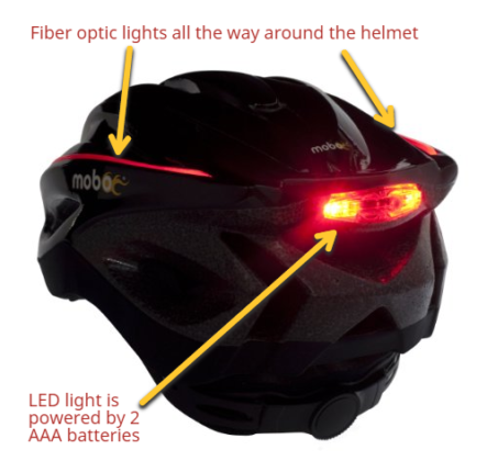 helmet rear light